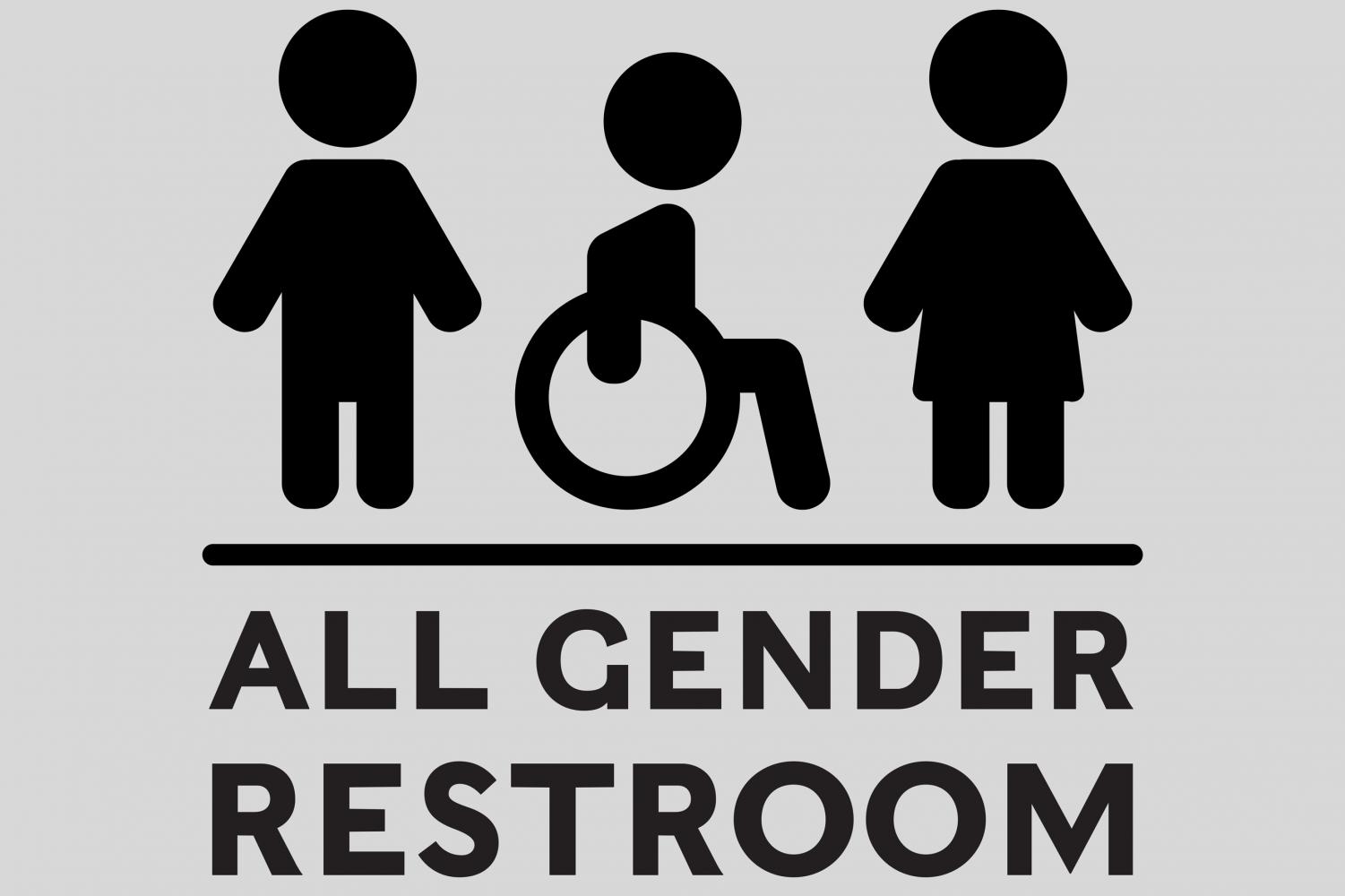 graphic of an all gender restroom sign