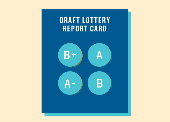 Grading+the+Lottery