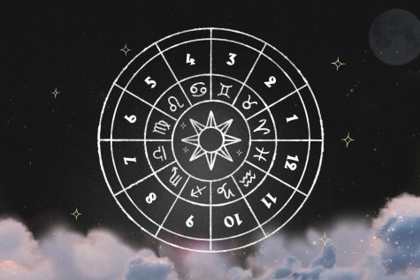 Riley’s Astrology Corner: Preparing for Your Best Summer