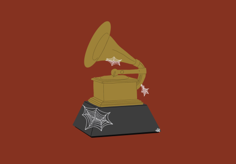 Release of Grammy Nominations Bring Back Old Qualms With the Academy