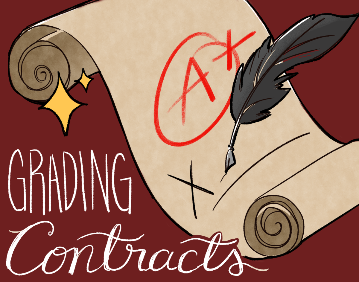Grading Contracts